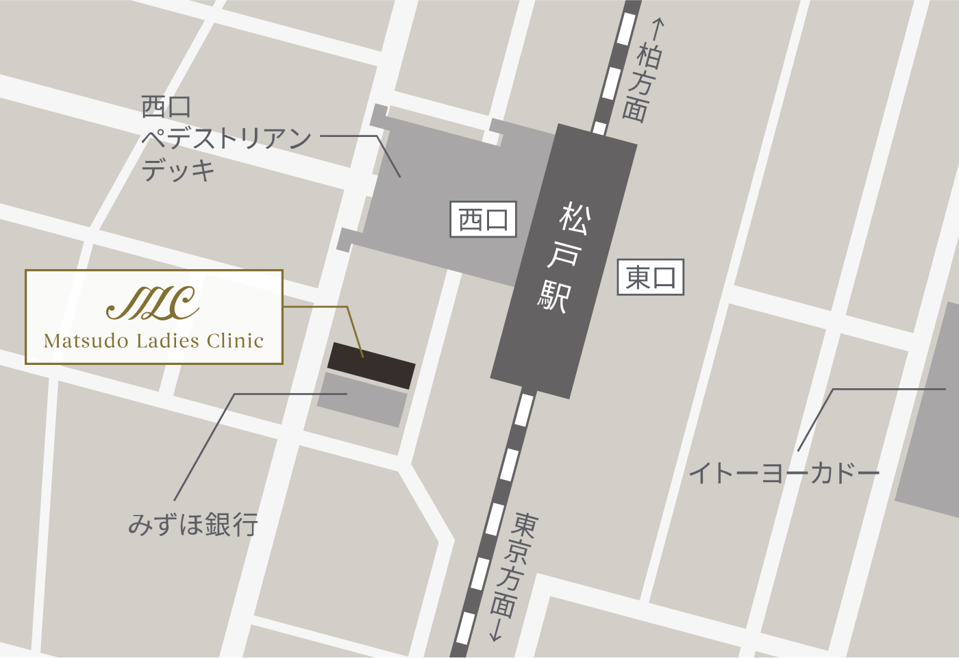 アクセスマップ